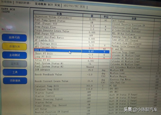 行驶11万公里的丰田RAV4发动机故障，维修工：更换电磁阀