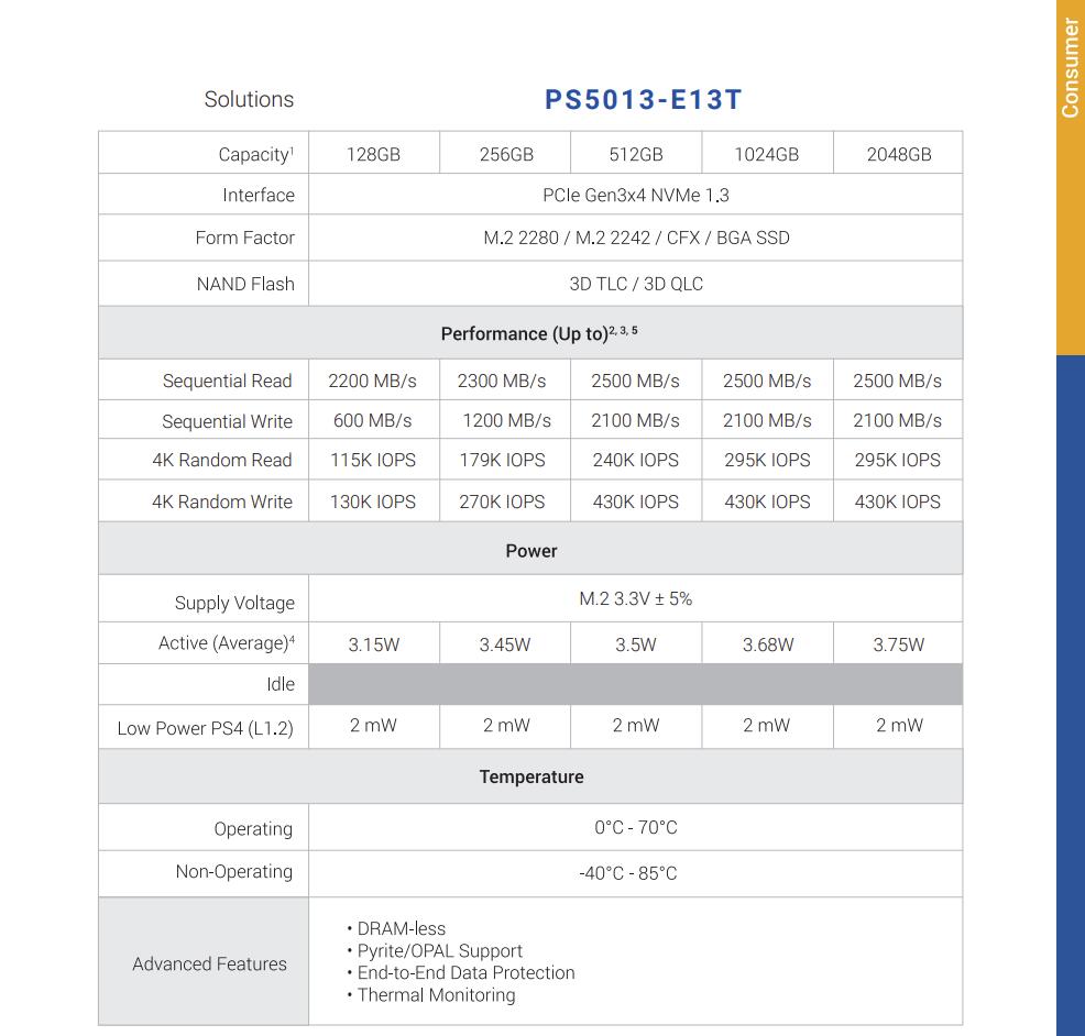 走向普及的主流产品，金士顿NV1 500G固态硬盘开箱试玩