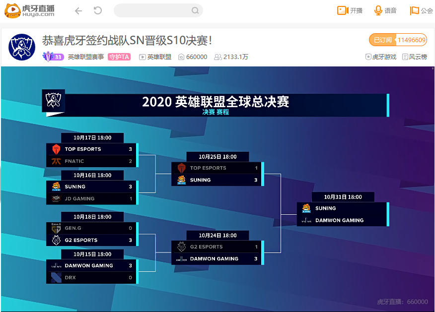 虎牙S10：最终大战开启SN迎战DWG，谁能捍卫各自赛区荣誉
