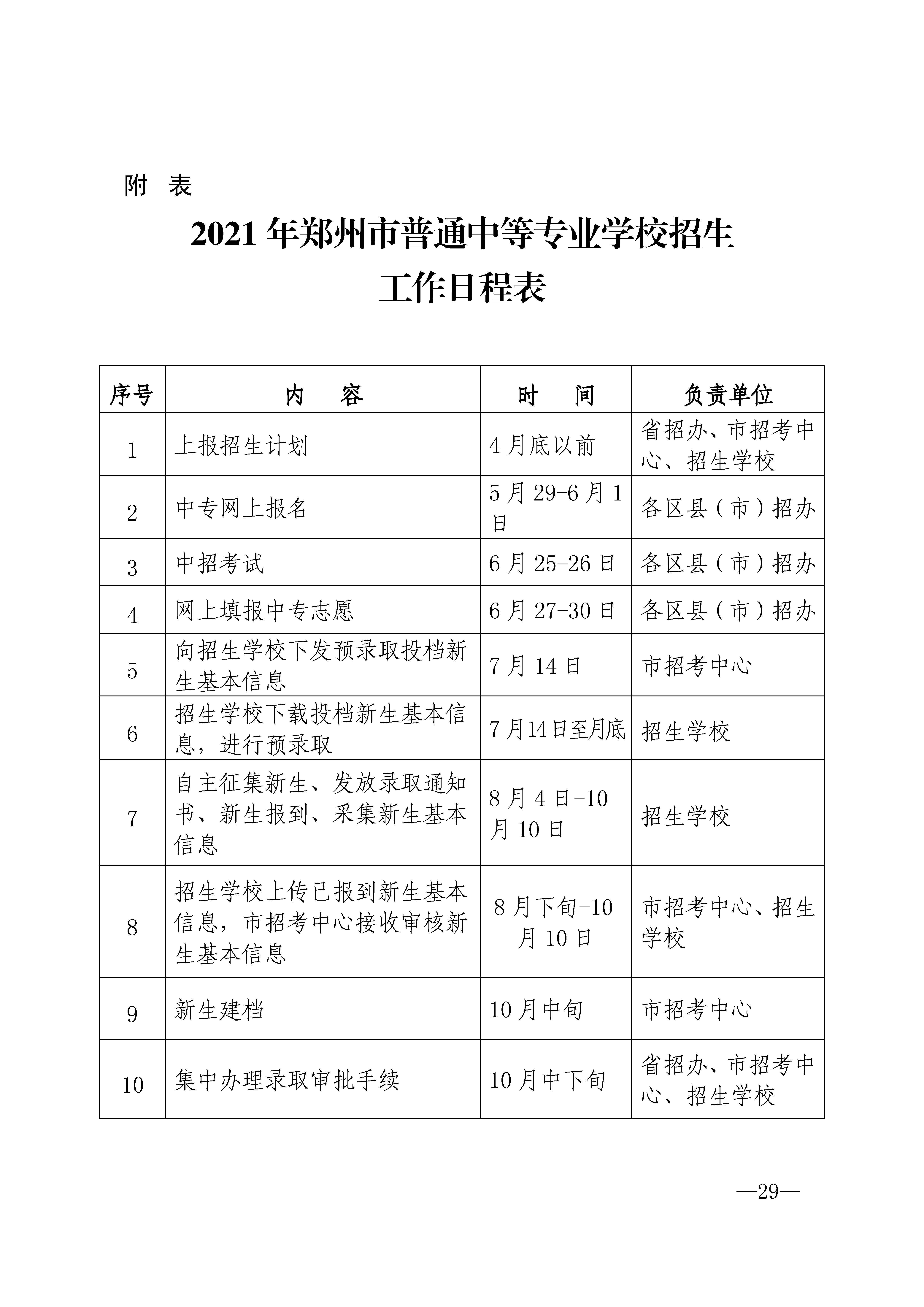 郑州中专学校都有哪些（2021郑州市中专）