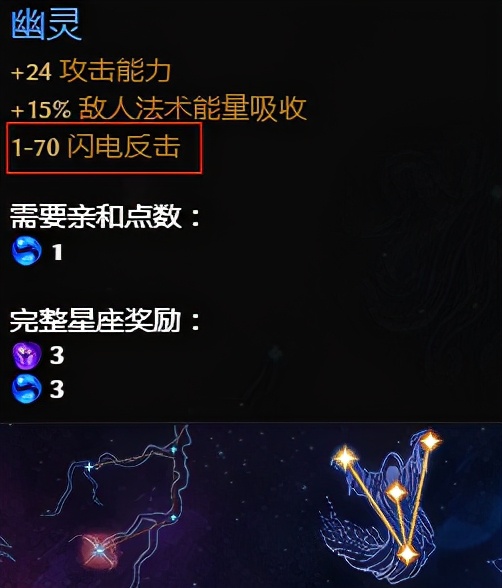 恐怖黎明.雷鸣电闪！掷弹突击兵！开荒篇（1.1.8.1）