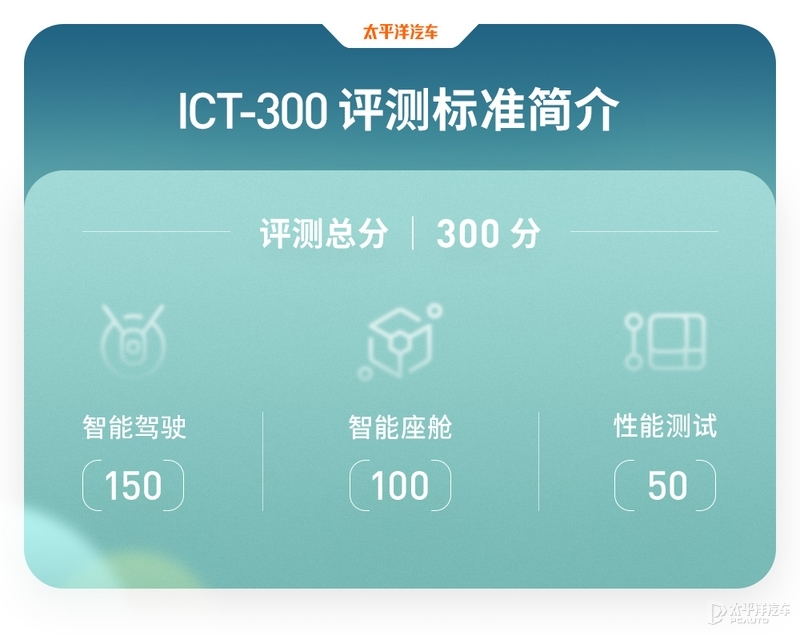 特斯拉为什么老是黑不死？全面测试完Model 3，我终于知道原因了