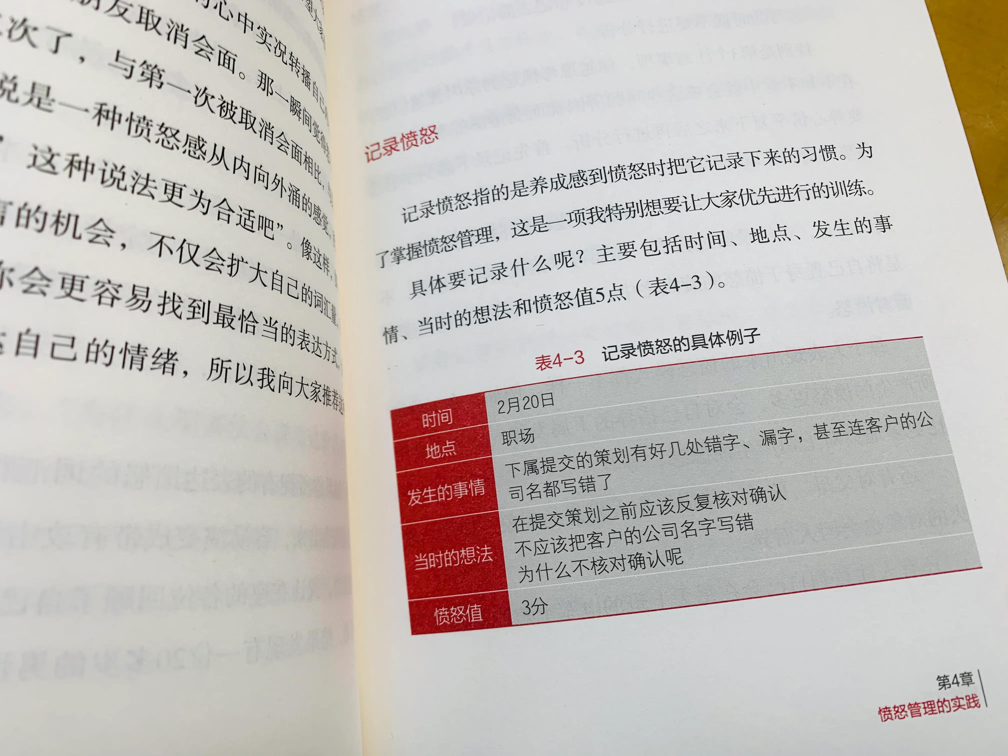 愤怒也可以管理，一本书学习日本愤怒管理的专家和情绪管理