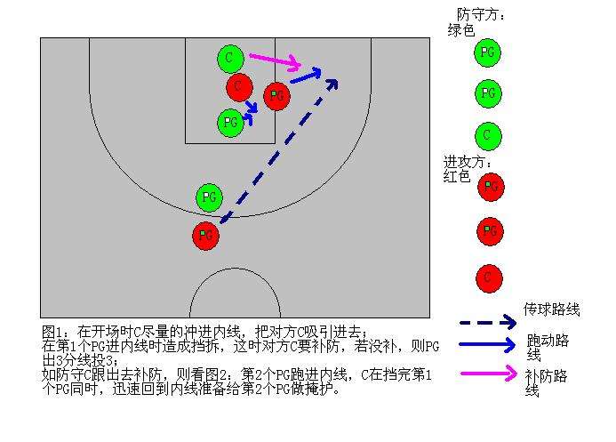 火箭vs勇士西决(复盘｜18年西决火勇大战七场，为何最终勇士能够笑到最后)