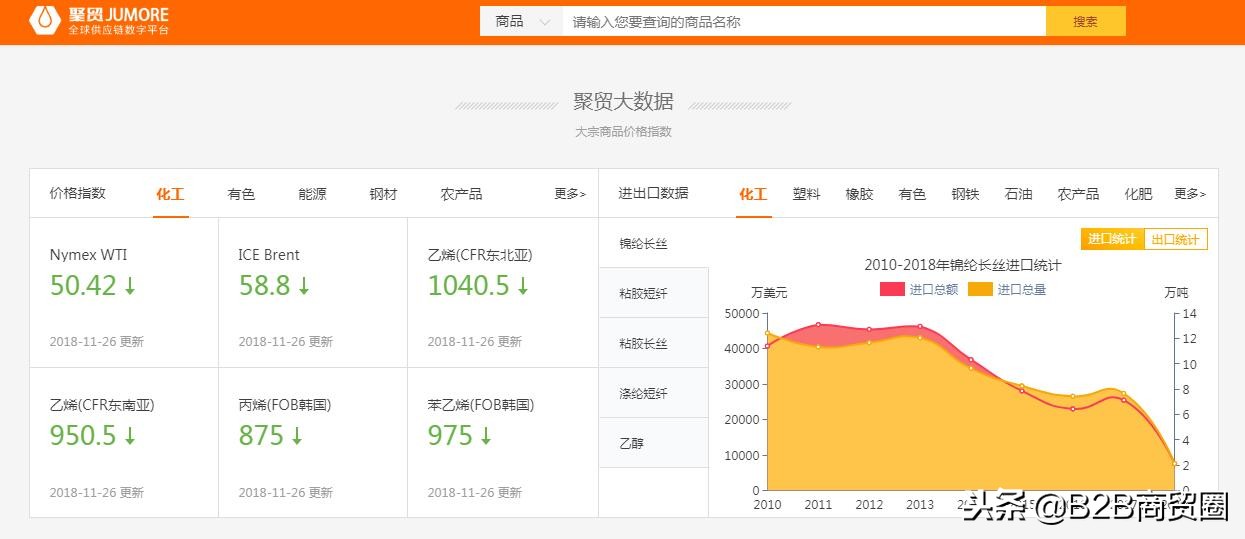 暴涨！全国各地砂石价格涨价，甚至有价无货