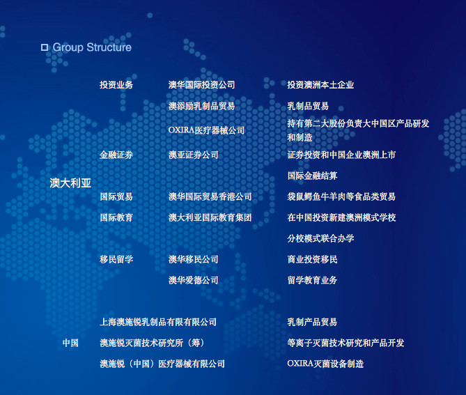 深兰科技，这家奶粉代理商转型的AI独角兽，据说明年要IPO了