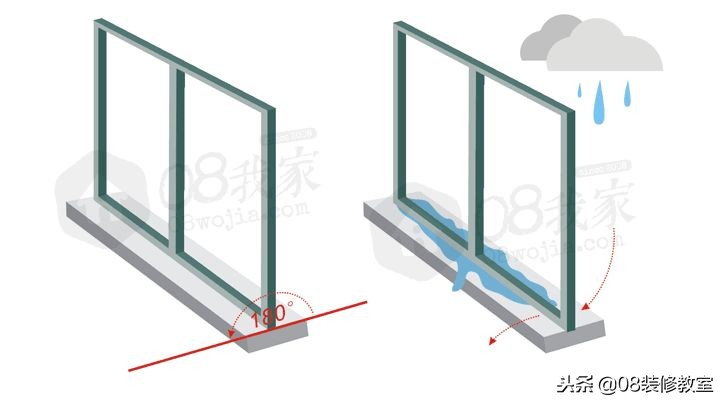 防水到底怎么样做才算好？看看老师傅的良心话