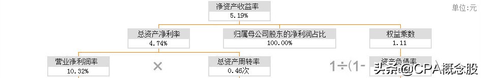 常州裕兴股份基本面分析(裕兴股份最新分析)