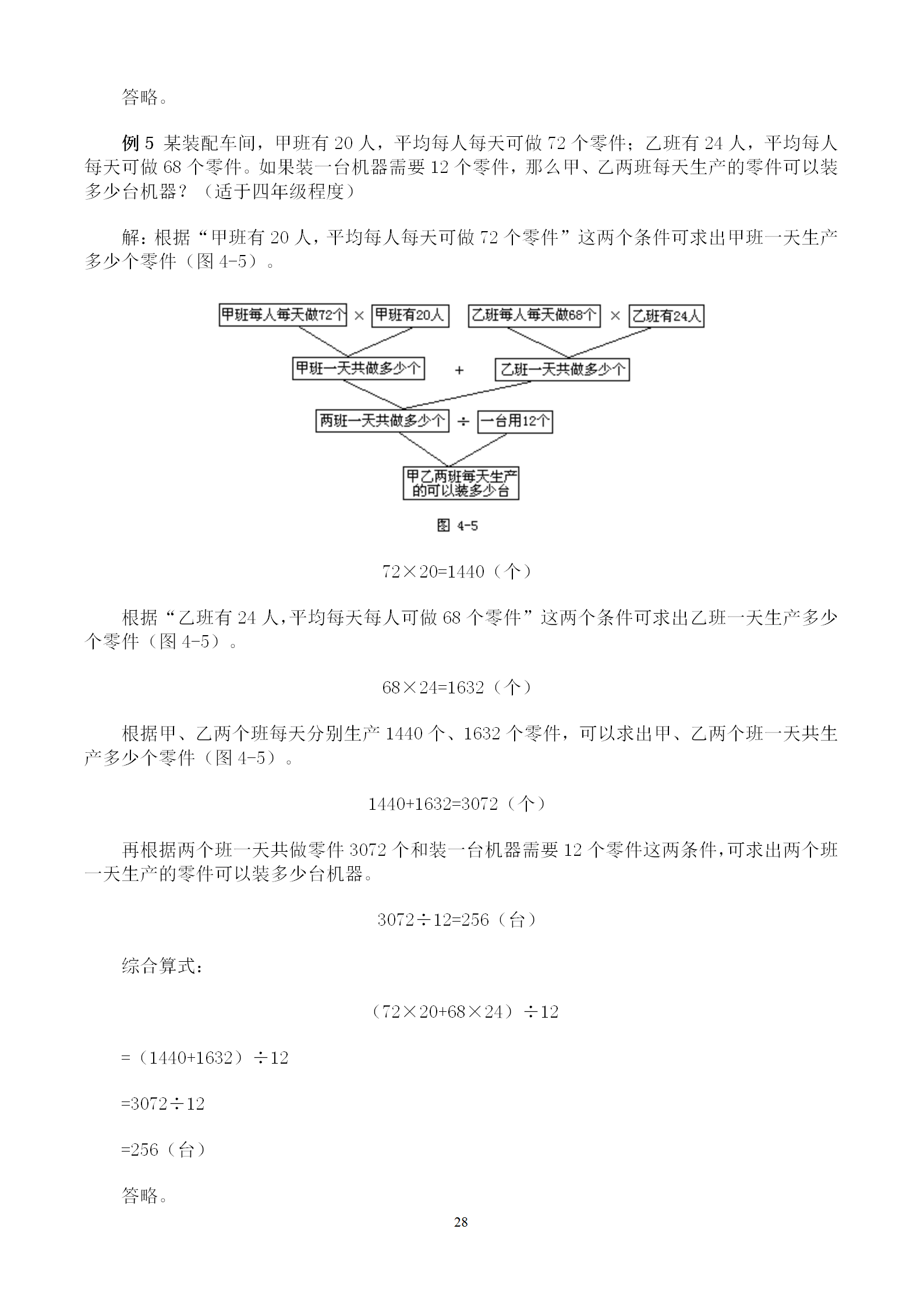 价值上千的奥数班培训资料公开 100讲例题全面涵盖小学全年级题型