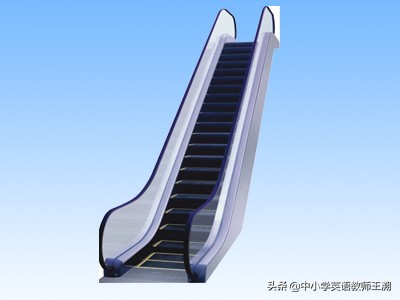 少儿英语学习，采用图像记忆法记英语单词，系列（五）