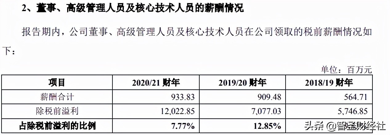 联想集团股权大起底：中科院的原始股份都花落到了谁家？