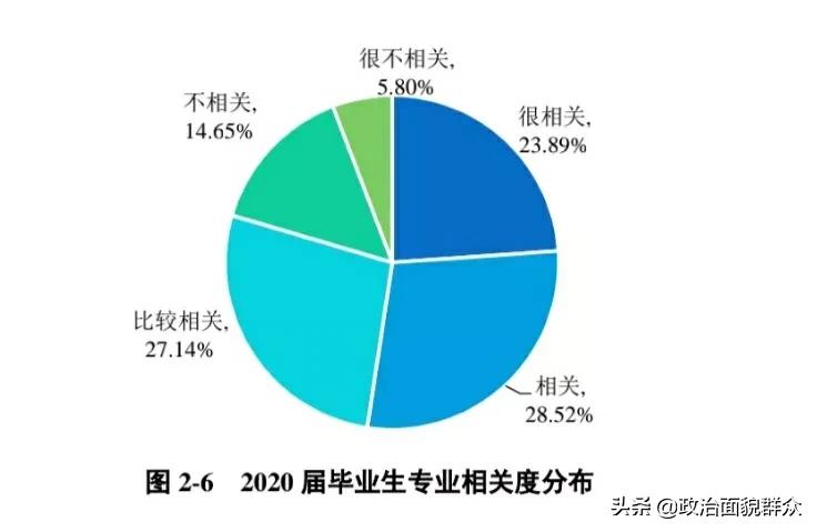 被美国制裁的唯一“双非”高校——“广工”就业及重点学科专业