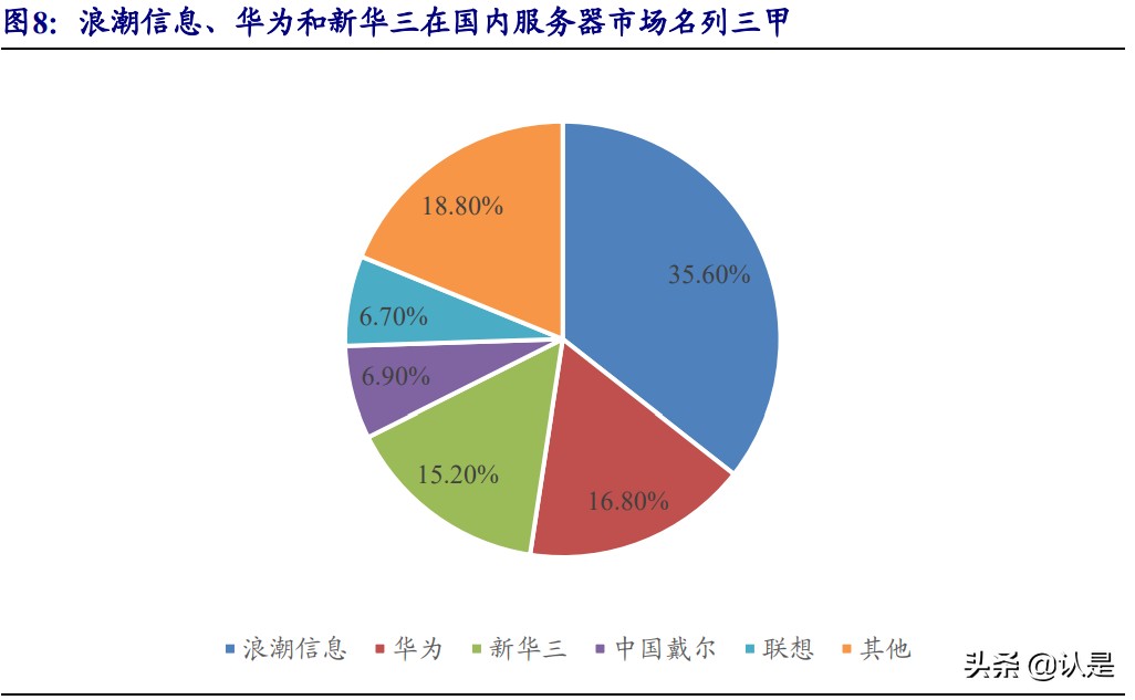 区块链行业研究：能力渐显，赋能各行业，未来一片蓝海