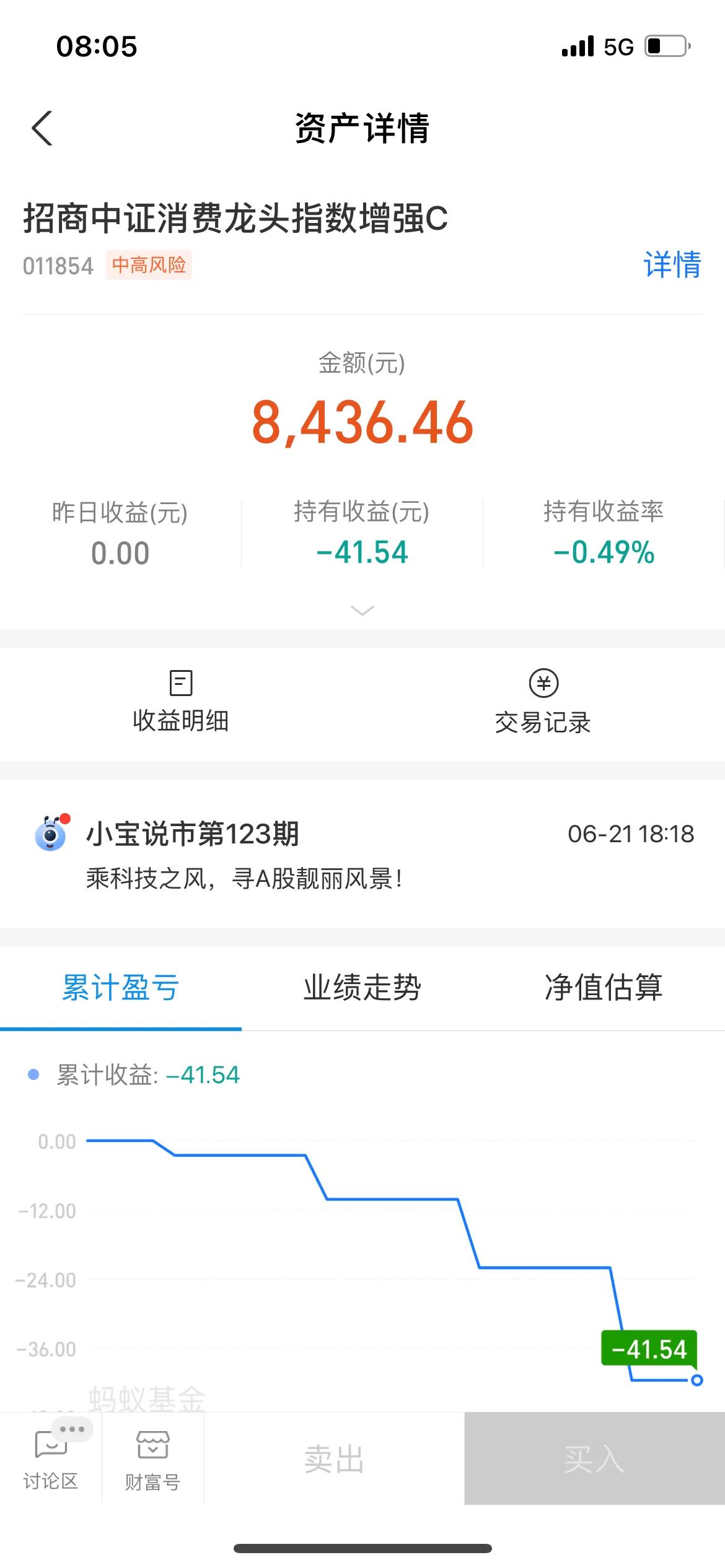 我的基金封闭期间一直亏损