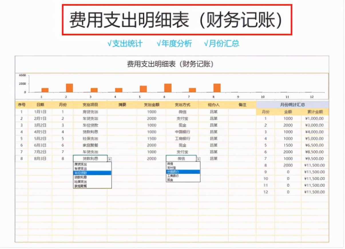 今日分享：10张财务基础报表模板，录入数据即可自动生成！收好