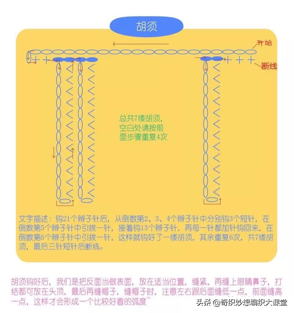 圣诞礼物提前准备吧！手工编织20多款圣诞节图解，每一款我都想要