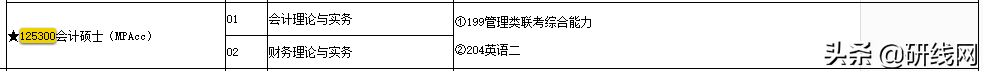 2020年会计专硕（MPAcc）招生简章已经公布！（含新增）