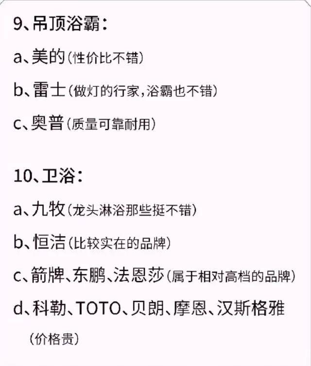 装修半包自选材料？62种主辅材清单+19种品牌推荐，直接拿去用吧