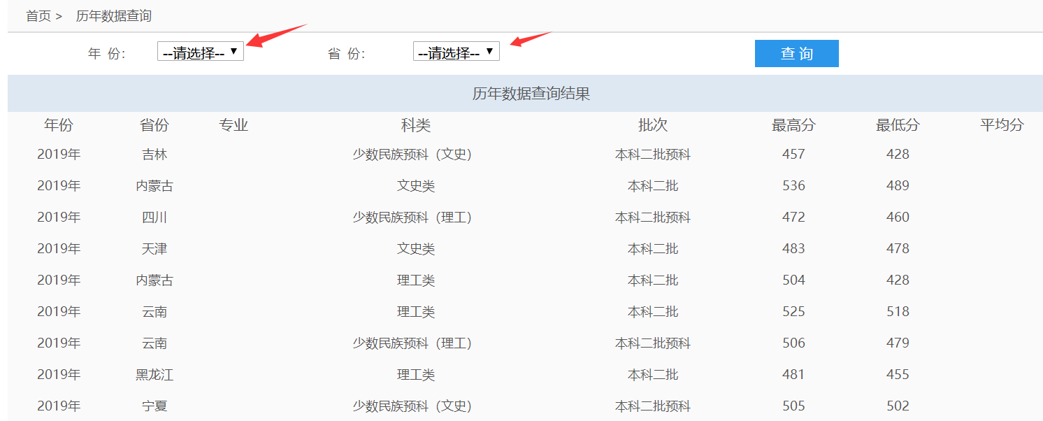 吉首大学录取分数线（2019年升入一本招生的吉首大学）