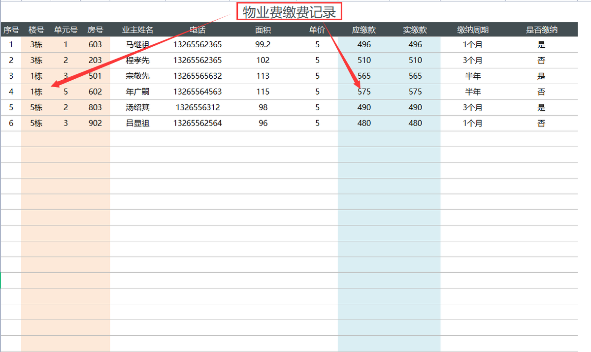 专科毕业跳槽物业会计，月薪8000还双休，全靠这物业收费管理系统