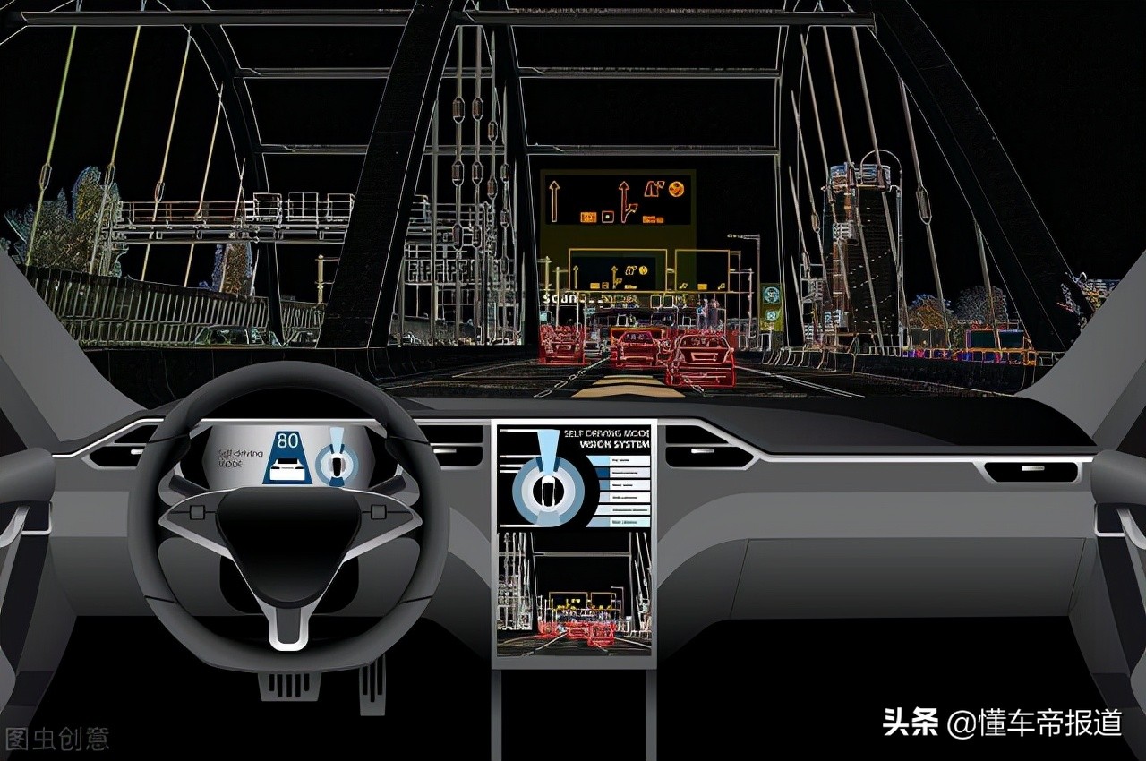 资讯｜聚焦万亿新市场，2021年智能汽车产业深度研究报告出炉