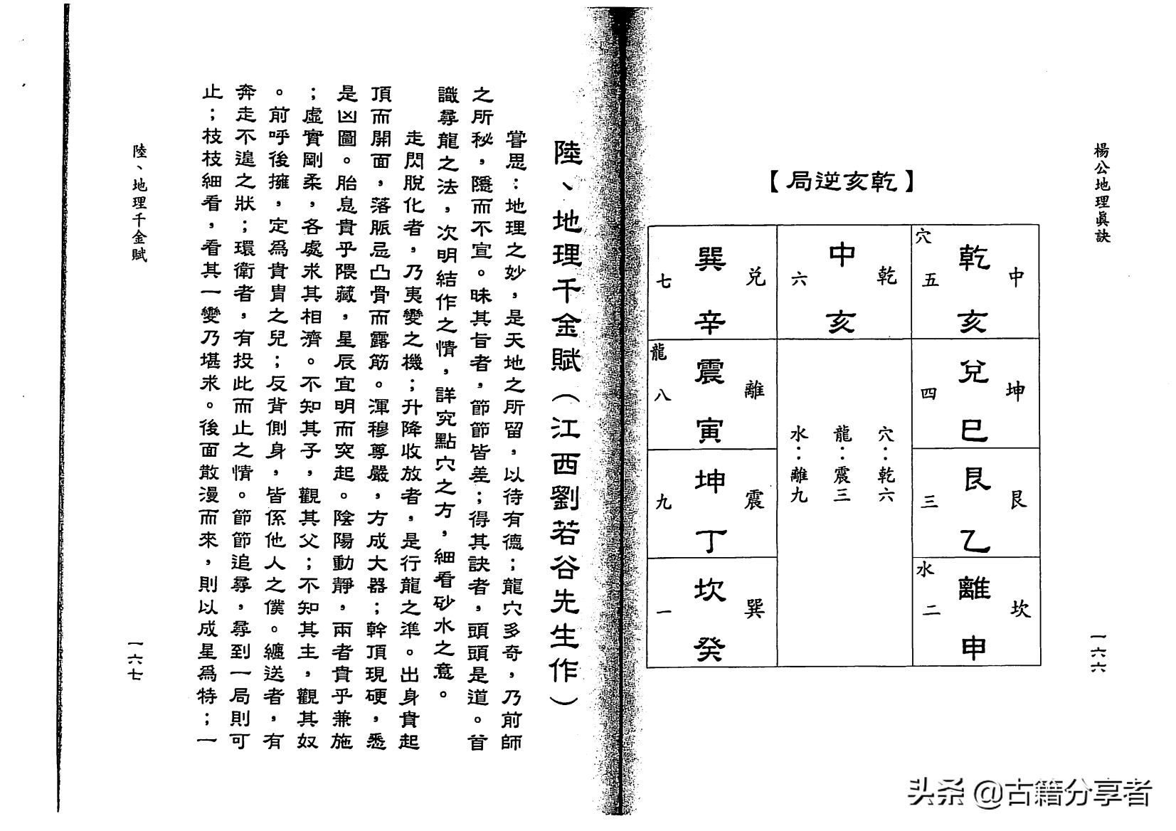 风水地理书《杨公地理真诀》2部份