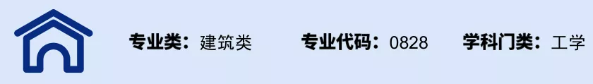 2020录取结束,10大“热门专业”出炉,哪个专业最火