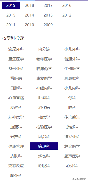 全国医院综合排行榜发布，看看你所在省份的最强科室有哪些