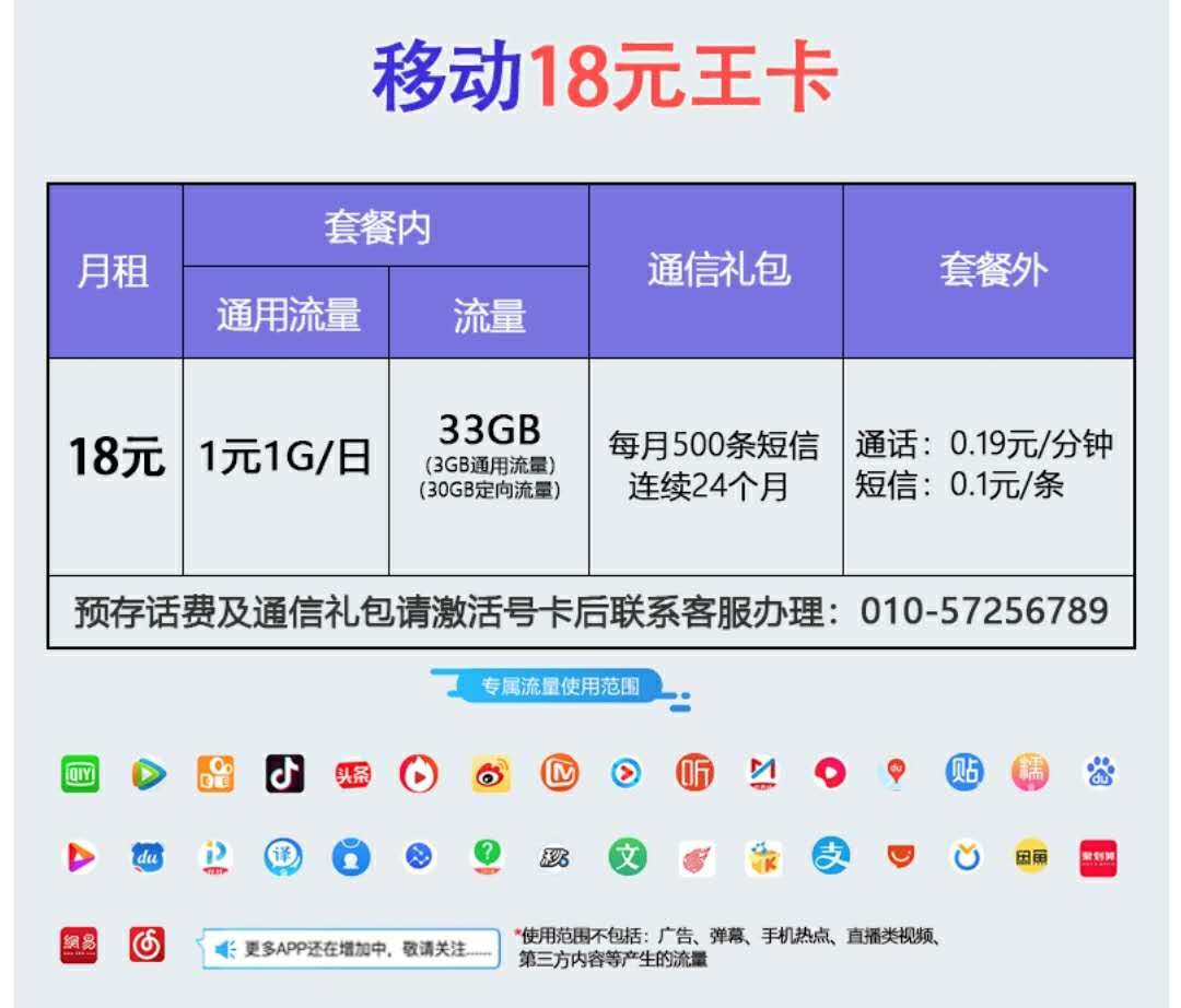 移动王卡18元套餐介绍明细(中国移动19元套餐卡靠谱吗) 