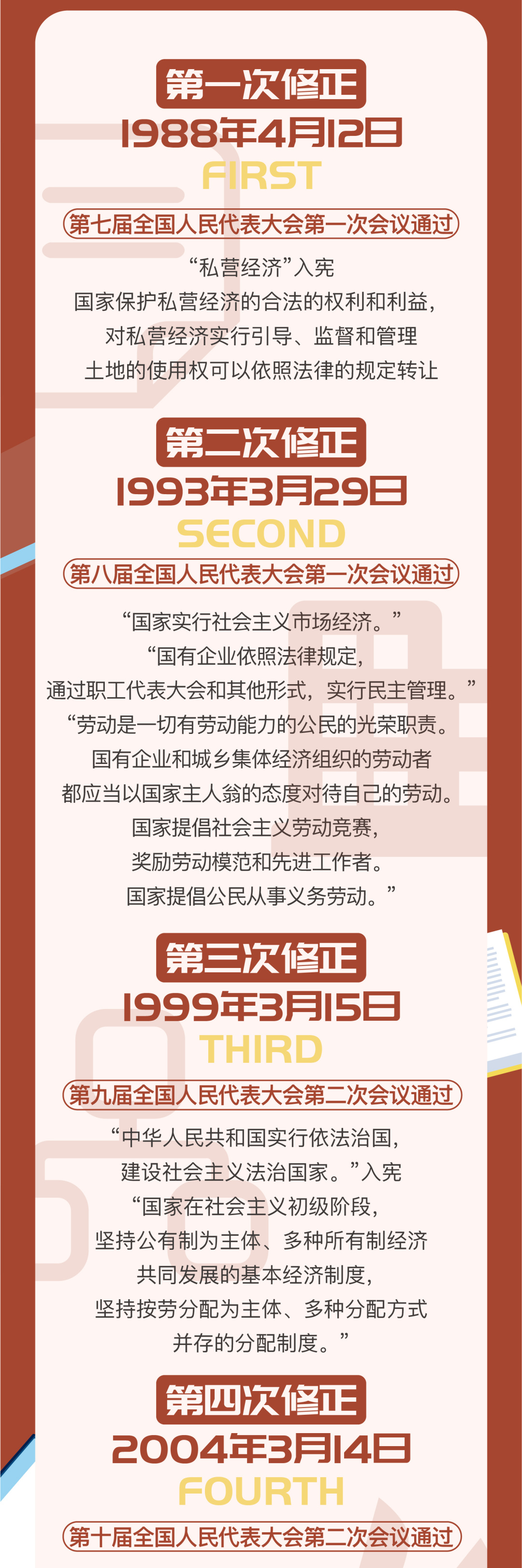 【宪法宣传周】宪法的温度和你的笑脸更搭哦