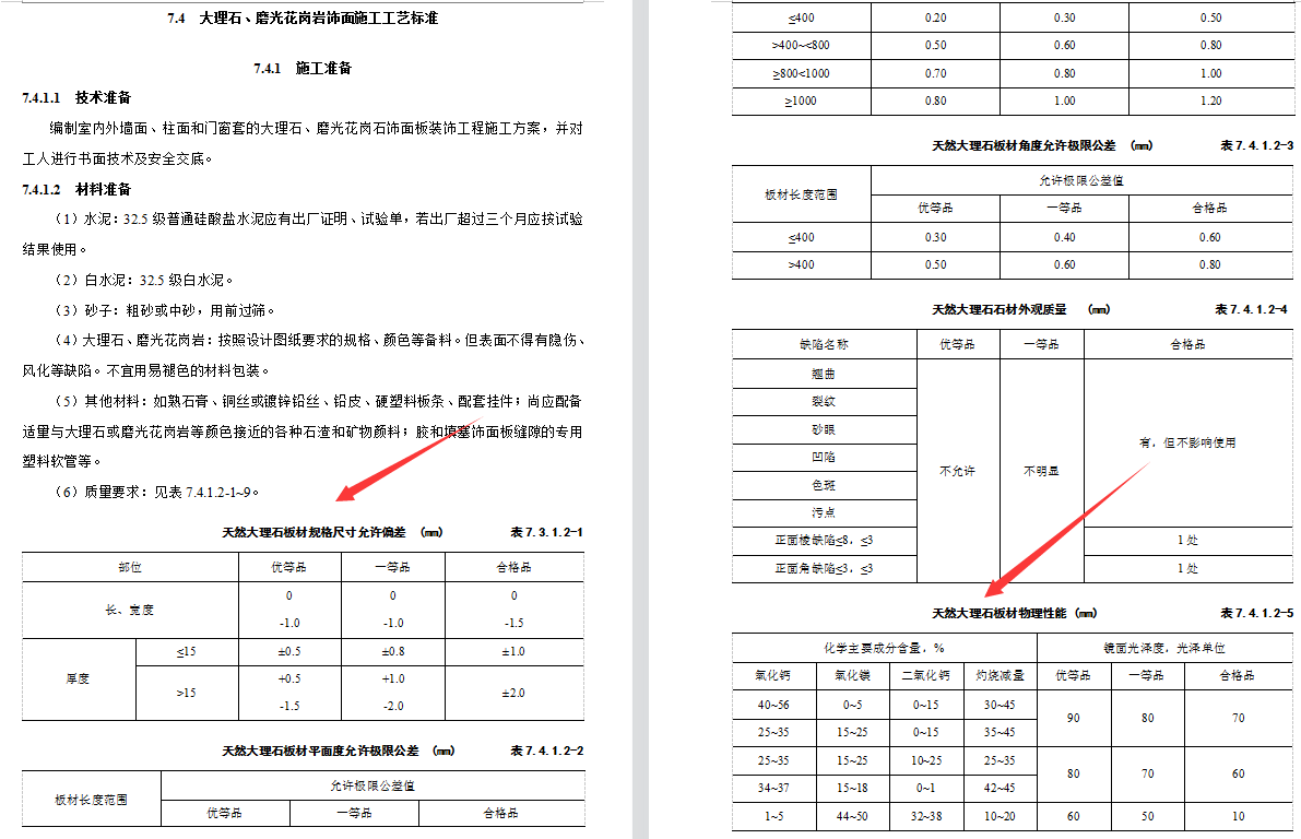 装饰工程不好干？607页装饰装修工程施工工艺标准手册，限时领