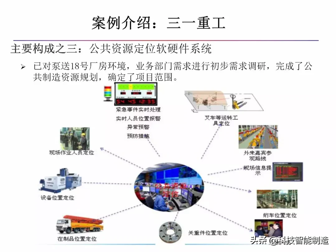 什么是智能制造，什么是数字工厂，智能制造工厂趋势所在