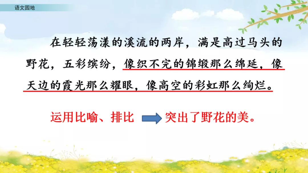 部编语文六年级上册《语文园地一》知识点+图文讲解+课堂练习