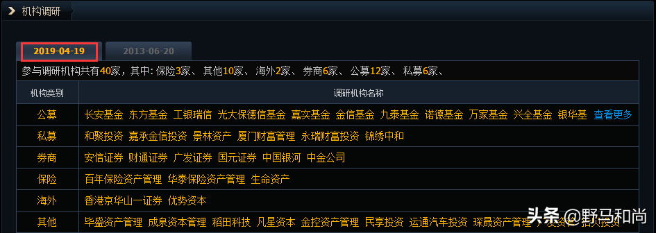 借壳三年股价从66元跌到12元，周鸿祎的三六零为何跌落神坛？