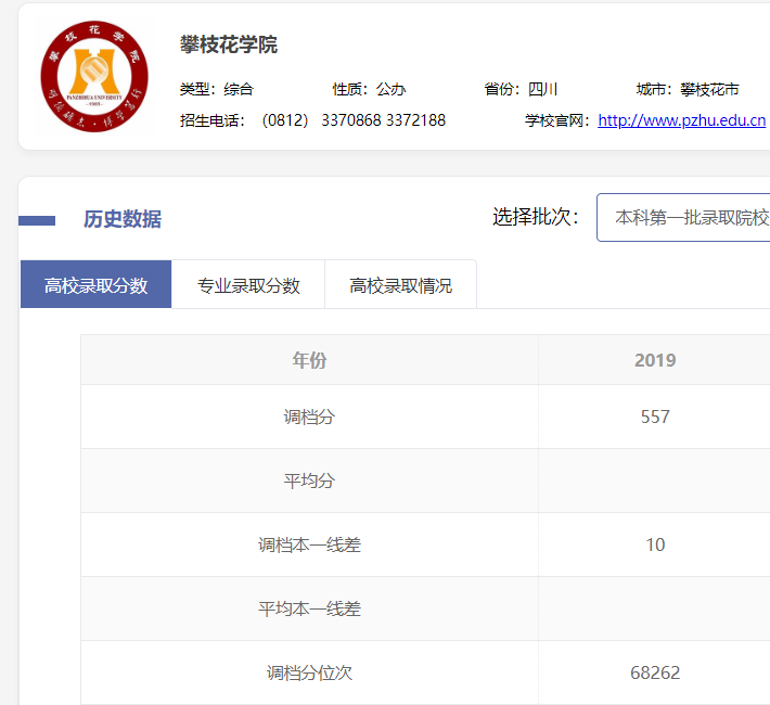 四川这几所综合性大学哪家强？各位考生请留意这所大学