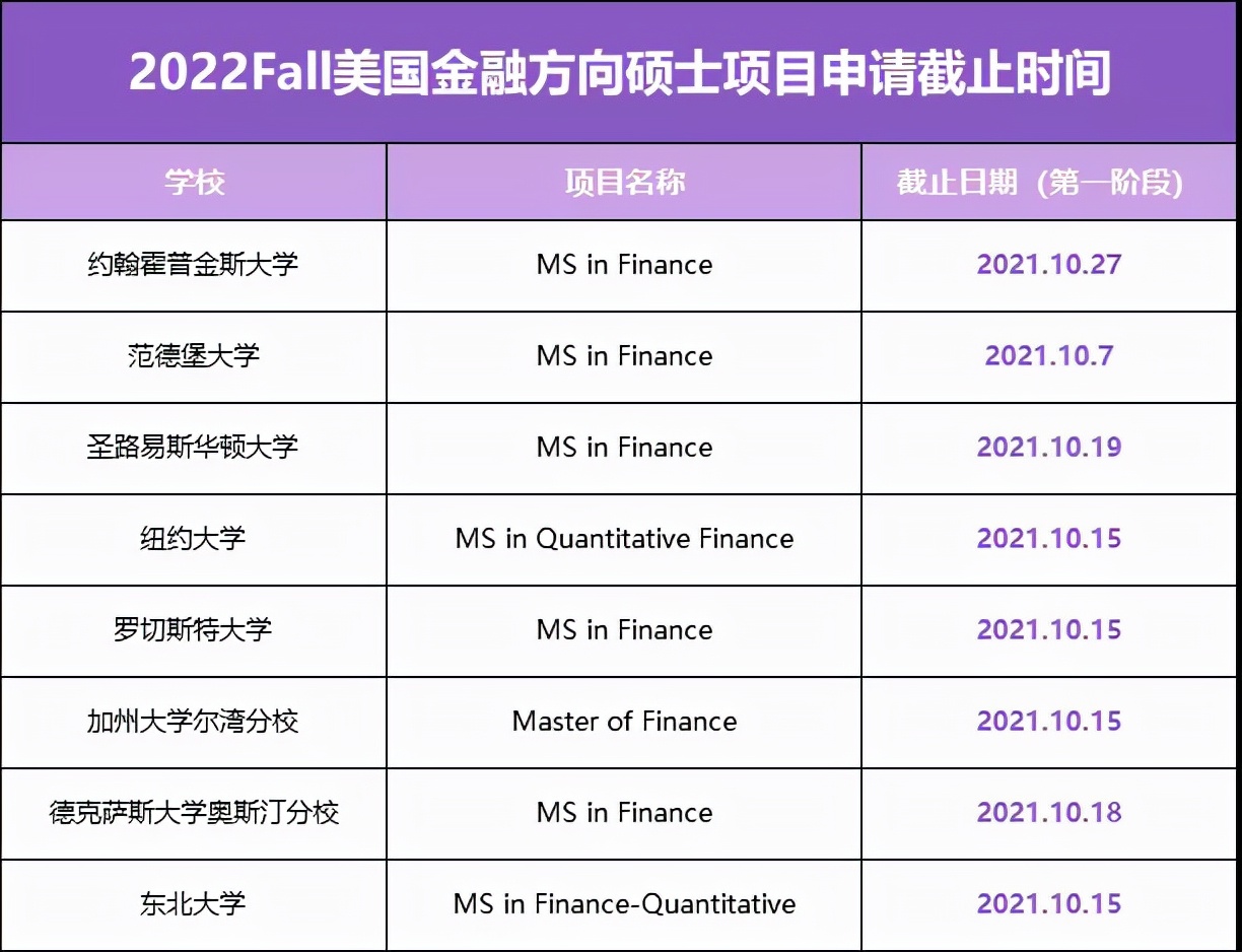 武汉GMAT培训课程｜|GMAT出分DDL倒计时，真的别再拖了