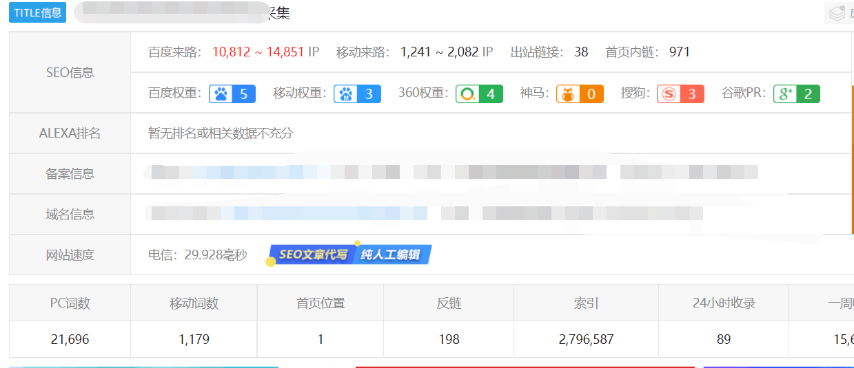 互联网公司不敢说的？快速提升网站排名流量的黑科技