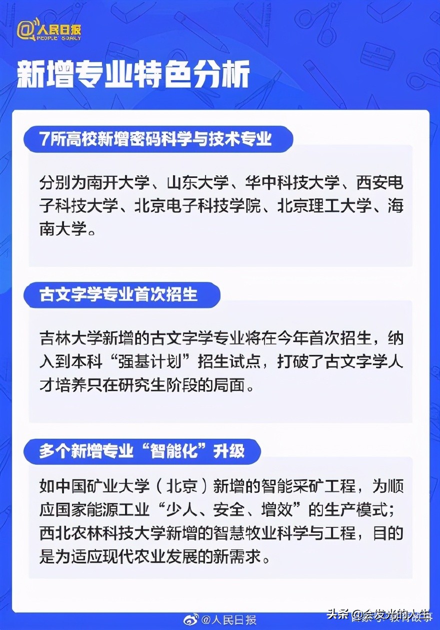 2021高考的新变化！你知道几个？