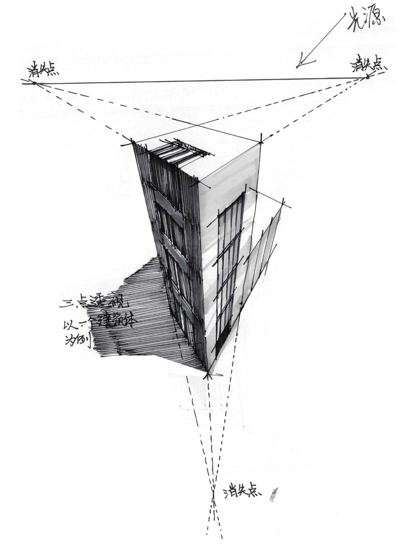 分步骤图解教你画透视