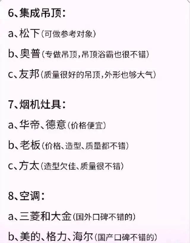 不懂报价就装傻爆了！2018全屋装修报价！材料费+人工费+用量+品牌