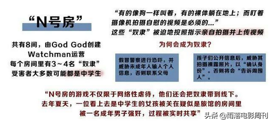 “N号房”背后，其实韩国电影，早就已经将它搬上了荧幕