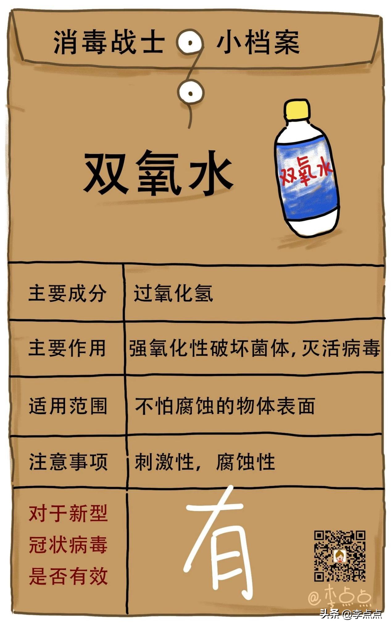 消之宝