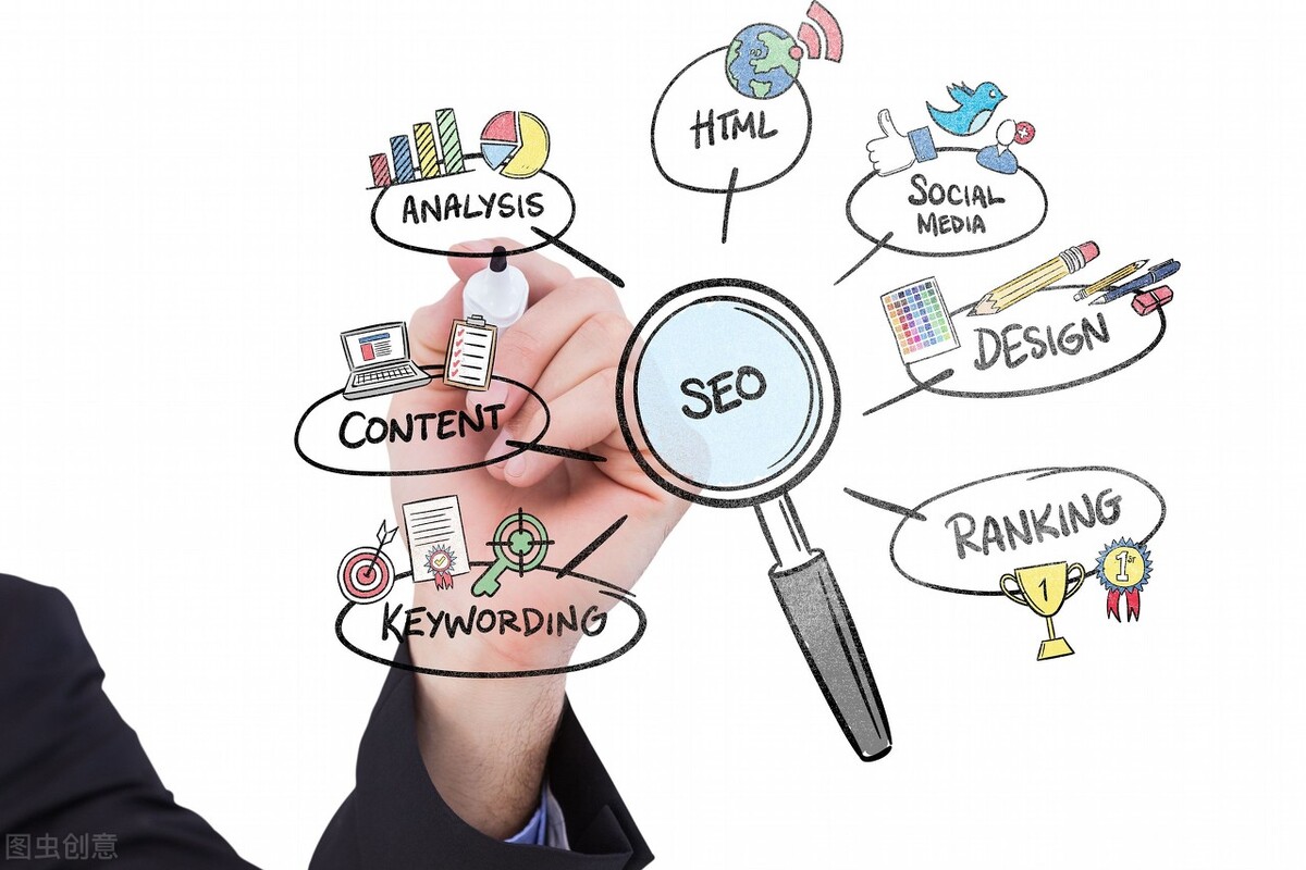 我发现SEO越来越需要专业人士，原来已经认识了一个