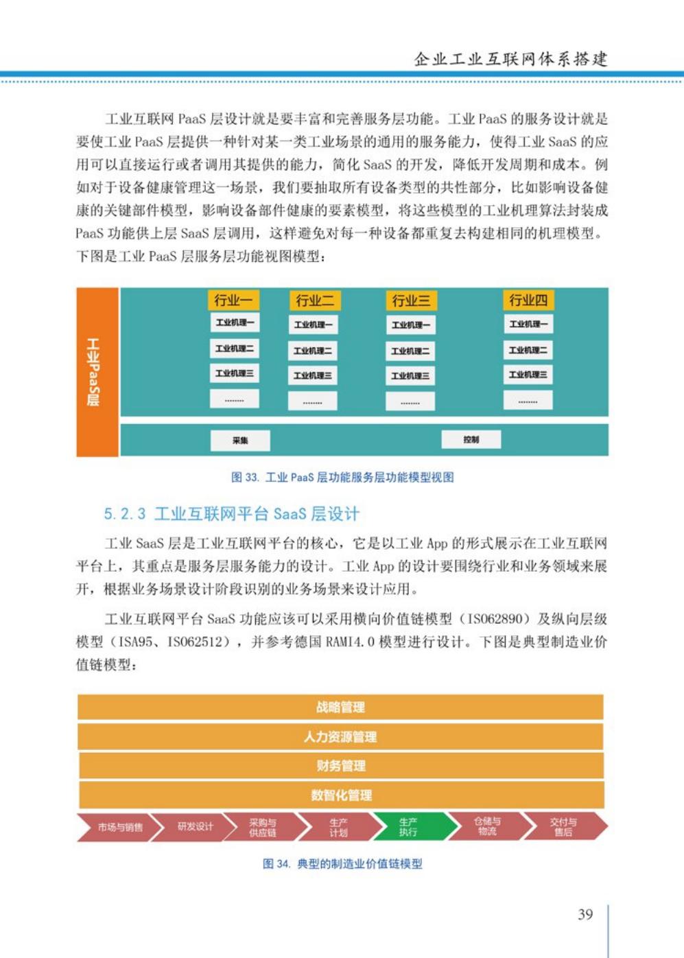 2021工业互联网白皮书（完整版）