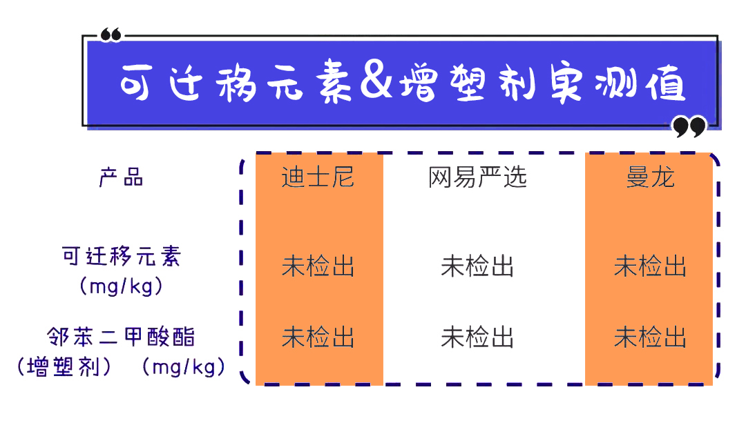 宝宝爬行很重要，10款爬行垫大测评，你给宝宝选对爬行垫了吗？