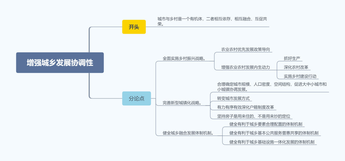 4月27日人民日报，金句摘抄（产业变革、生态产品、城乡融合）