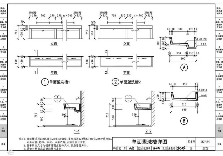 商业综合体洗手间的建设性可行研究报告（内含设计准则建议收藏）