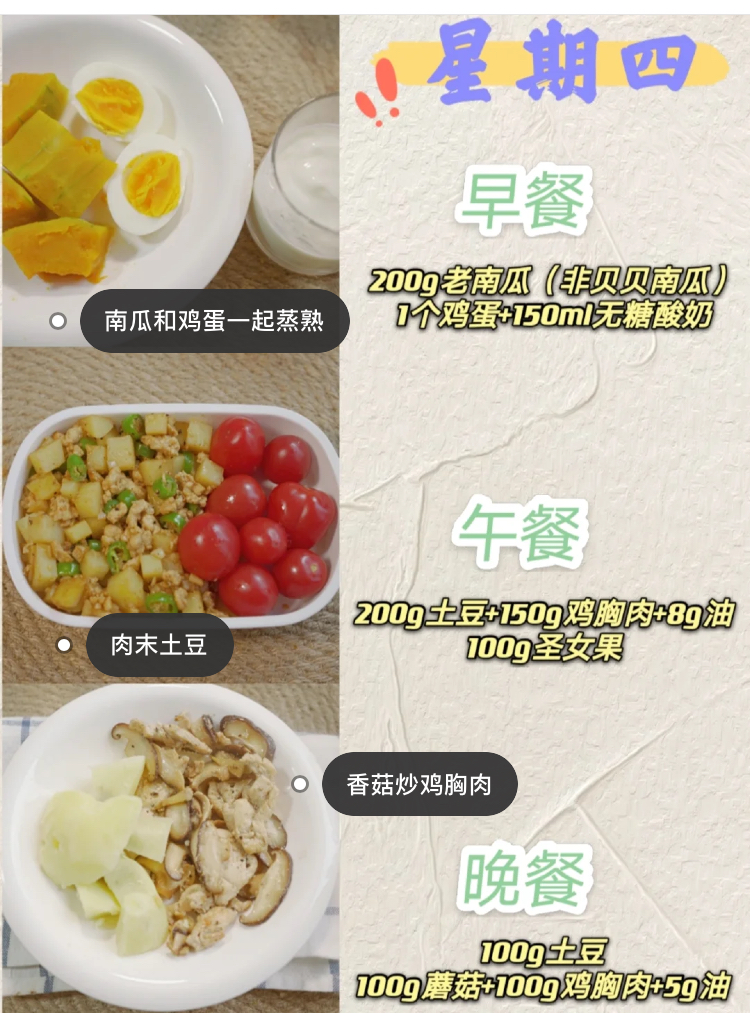 減肥餐,減肥餐 一日三餐食譜月瘦10斤