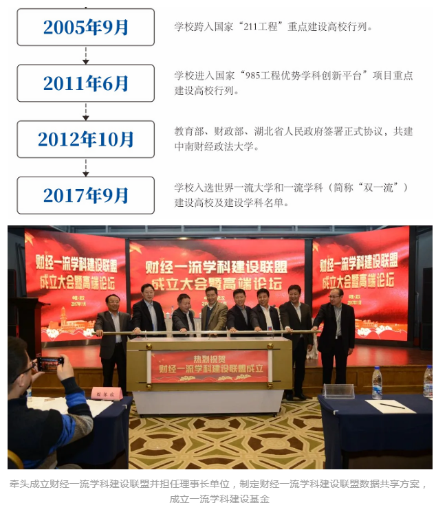 211名校实力如何？在重量级榜单中蝉联第一，走出110位富豪企业家！