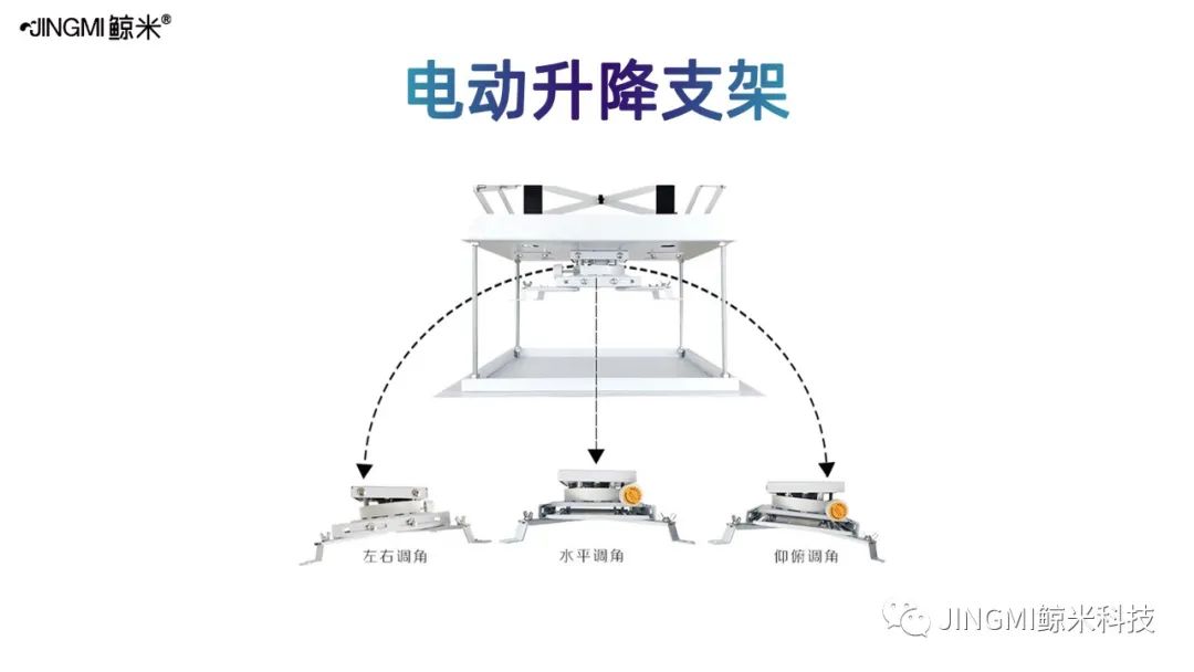 投影吊架、支架，你會選擇嗎？